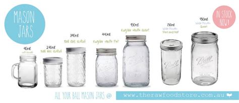 Ball Mason Jar Age Chart