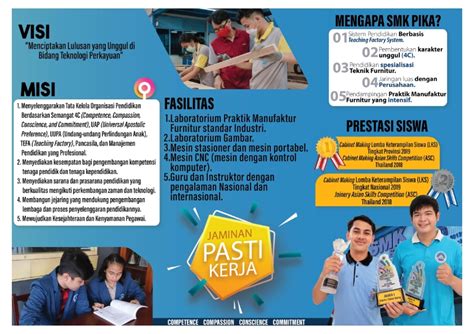 Pendaftaran Penerimaan Peserta Didik Baru Ppdb Smk Pika Semarang