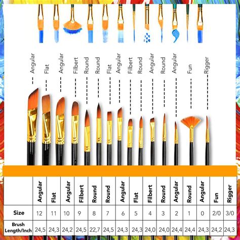 15 Different Sizes Artist Paint Brush Set Perfect T For Artists