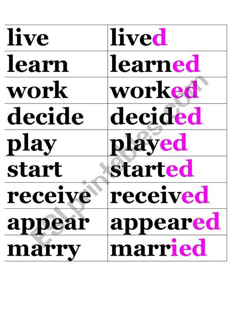 past simple regular verbs ending interactive workshee