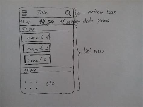 Android Horizontal Date Picker Scrolling Tabs Or Specific Listview Stack Overflow