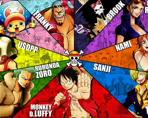 Free Download One Piece 1080p Wallpapers 1920x1080 For Your Desktop