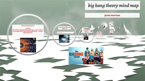 Big Bang Theory Mind Map By Jamie Morrison On Prezi