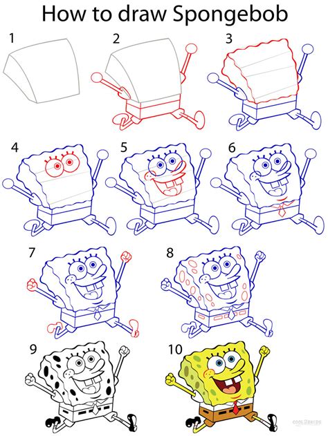 How To Draw Spongebob Squarepants Easy Step By Step Video Lesson My