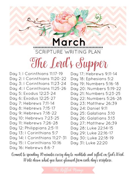 Our March Scripture Writing Plan Centers On The Lords Supper Its All