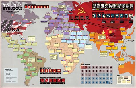 Twilight Struggle Deluxe Edition Gmt Games