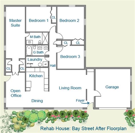 Updating The Rehab House Layout A Design Story