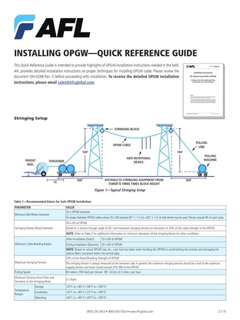 Afl Installation Opgw Quick Reference Guide Pdf Wire Optical Fiber