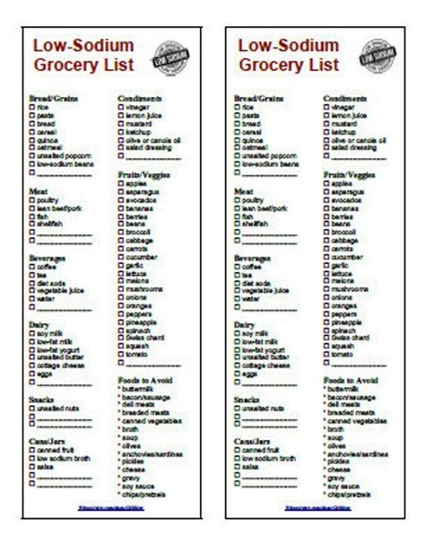 Use these recipe modifications and substitutions to significantly lower the cholesterol and fat content of standard meals. Low Sodium Diet Grocery List 2 in 1 Printable Instant ...