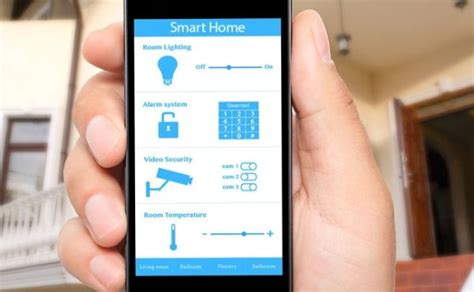 Best Smart Home Hubs Reviews Buyer S Guide 2022