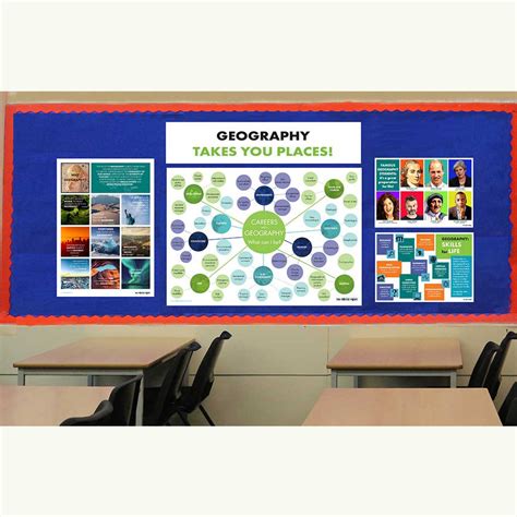 Geography Careers Classroom Display The Poster Point