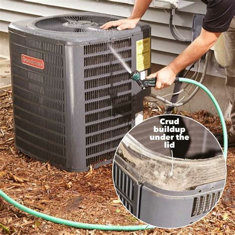 The 2023 Ultimate Guide To Diy Air Conditioner Repair Phyxter Home