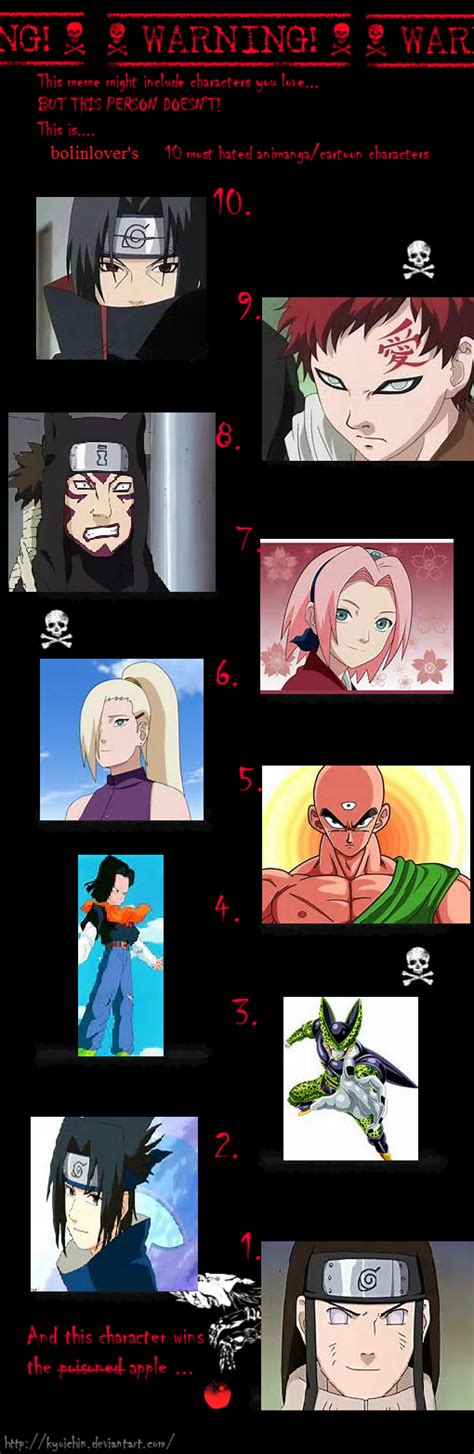 top 10 most hated anime characters in the history of and manga my anime manga by bolinlover on