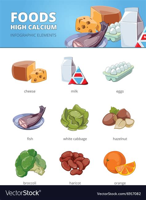 calcium foods health benefits and deficiencies 52 off