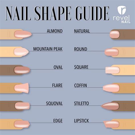 Choosing A Perfect Nail Shape Nail Colors Acrylic Nail Shapes