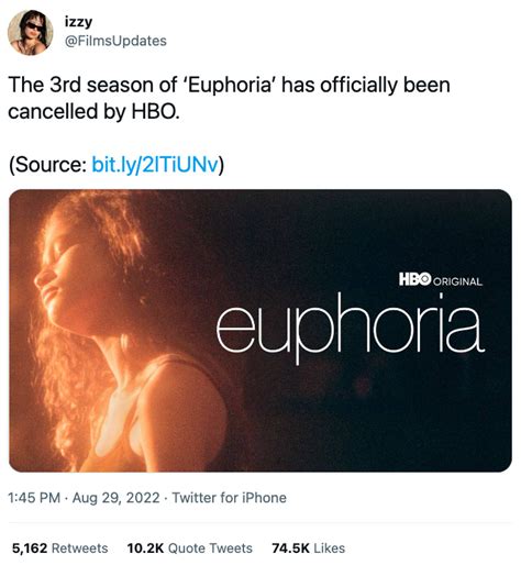 Euphoria Season 3 Was Not Canceled By Hbo