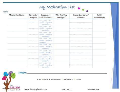 Medication Log For Elderly Parents Medication List Medication
