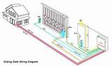 Pictures of Automatic Sliding Door Wiring Diagram
