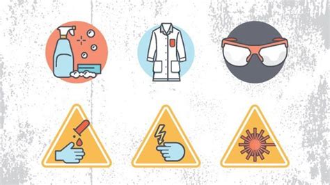 Safety goggles wear safety goggles to protect your eyes in any activity involving chemicals, ames or heating, or glassware. Lab Safety Rules and Guidelines | Lab Manager