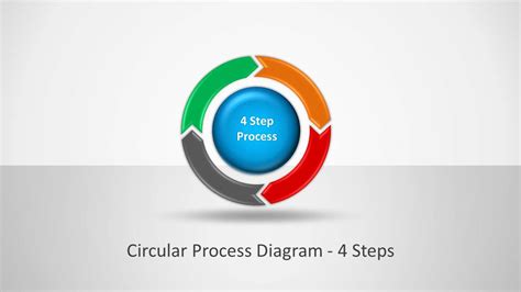 Infographic Diagram Of Circular Process Slidemodel Images And Photos