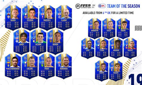 Create your own fifa 21 ultimate team squad with our squad builder and find player stats using our player database. FIFA 19 Team of the Season (TOTS) - FIFPlay