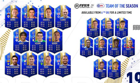 Enjoy this 93 tots nicolas tagliafico player review! FIFA 19 Team of the Season (TOTS) - FIFPlay