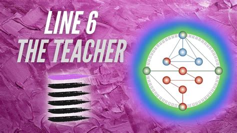 LINE 6 - THE TEACHER - Human Design & Gene Keys 6/2 - 6/3 - 3/6 - 4/6