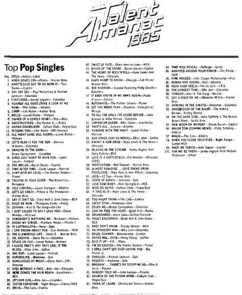 1984 12 29 At40 Top 100 Of 1984 American Top 40 Charts