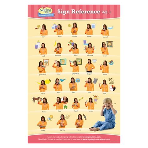 Baby Signing Time Chart 1 Baby Sign Language Chart