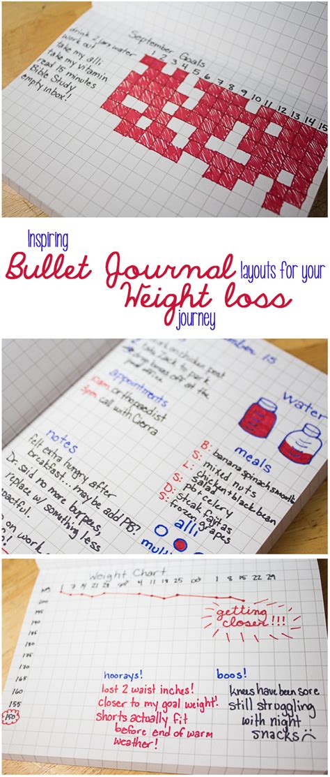 Bullet Journal Layouts For Your Weight Loss Journey Mama Plus One