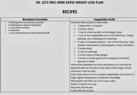 Dr Oz 2 Week Diet Plan Printable