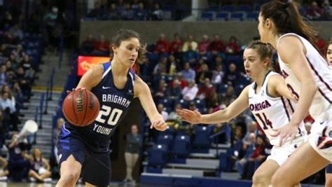 Byu Women S Basketball Falls To Wcc Leader Gonzaga The Daily Universe