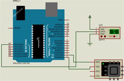Interfacing Dht11 Humiditytemperature Sensor With Arduino In Proteus