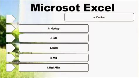 Hal ini tidak lain karena kemudahan yang didapatkan saat bekerja dengan excel. Rumus untuk Mengubah Nilai Menjadi Huruf di Microsoft ...