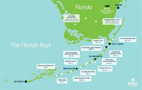 Islander Resort Islamorada Florida Keys Map Of Florida Keys