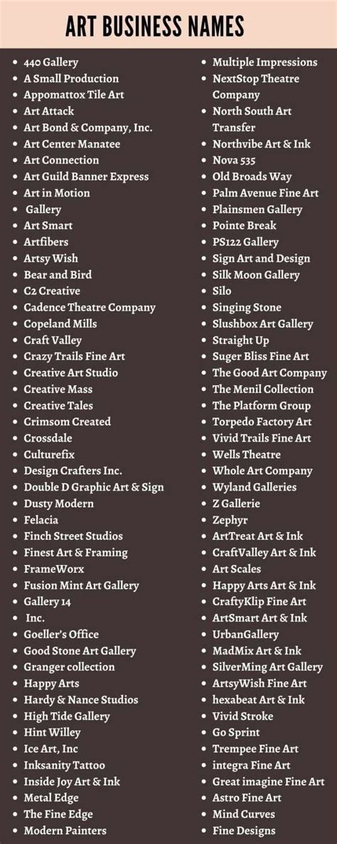 Art Business Names 400 Artists Names And Art Gallery Names