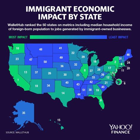 Map Where Immigrants Contribute Most In America