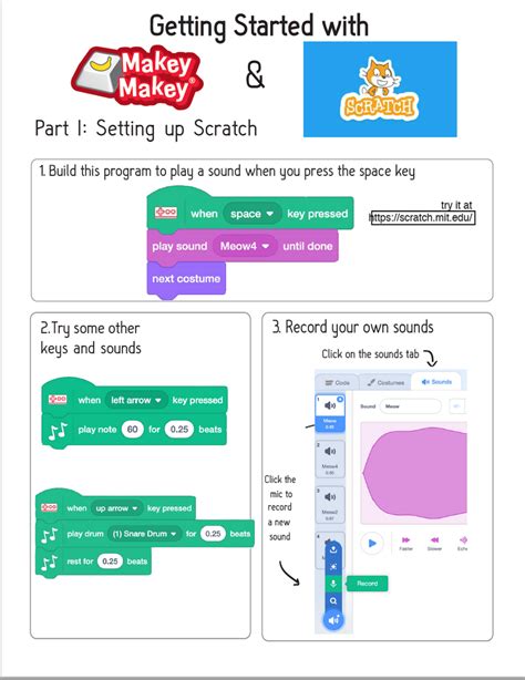 Getting Started With Scratch Physical Computing For Beginners Makey
