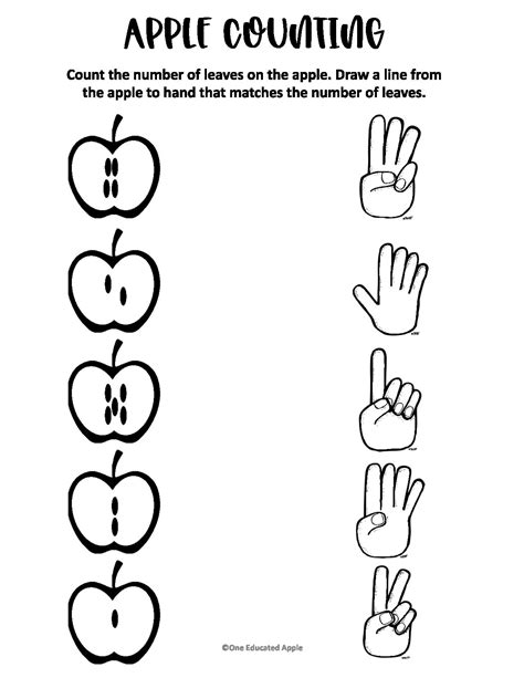 Apple Counting Made By Teachers
