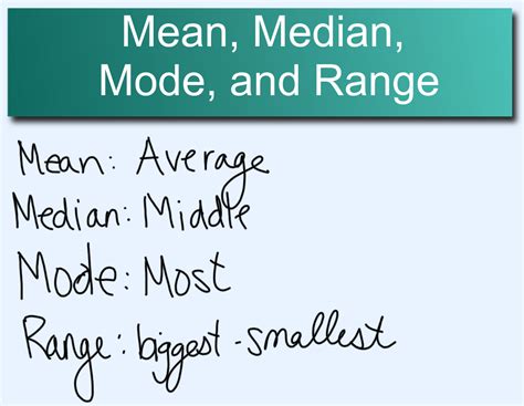How To Calculate Mode Using Mean And Median Haiper