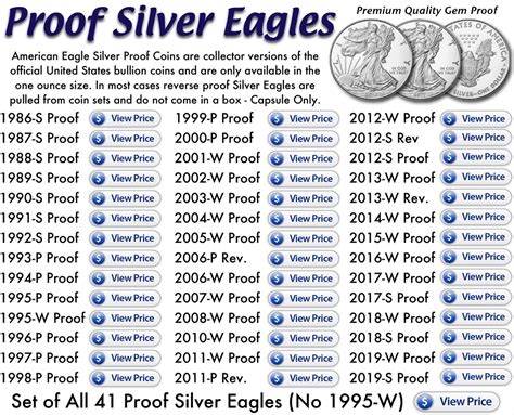 Proof Silver Eagles Buy Collectible Coins Online Rare Us Coins Skyline