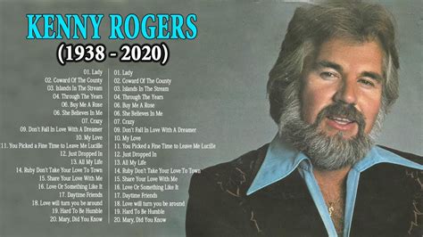 Kenny Rogers Greatest Hits Top 20 Best Songs Of Kenny Rogers