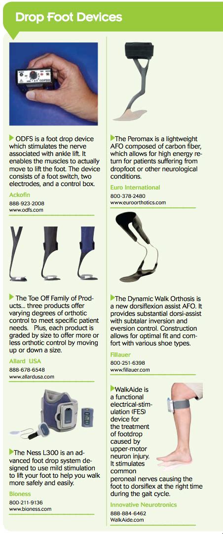 Controlling Drop Foot Beyond Standard Afos Lower Extremity Review Magazine