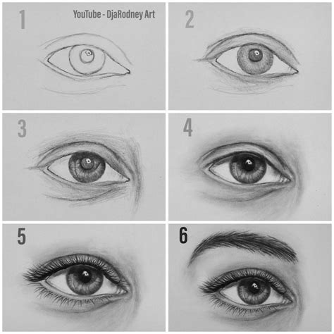 Dibujos De Ojos Realista A Lapiz En Pasos How To Draw Eye Drawing Tutorials Pencil