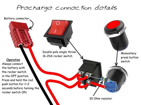 The switch has this on the box: ON/OFF Switch to the controller