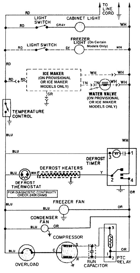 For example , in case a module is usually powered up and it also sends out the signal of fifty percent the voltage plus the technician does not. My light switch on my Maytag refrigerator (model # MTB2456AE) is not working. The switch is ...