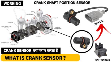 Working Of Crank Sensor Crank Sensor Operation Explained Youtube