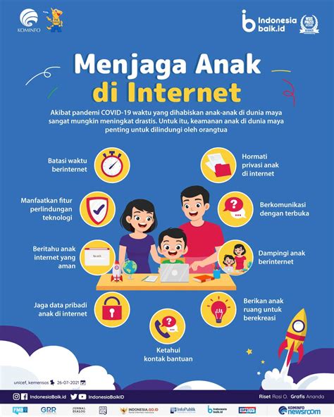 Tips Dan Cara Menjaga Anak Di Internet Atmago