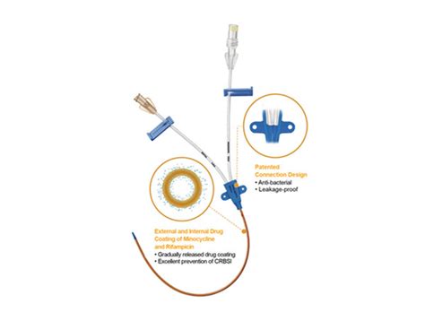 Introduction Of Antimicrobial Central Venous Catheter Lepu Medical