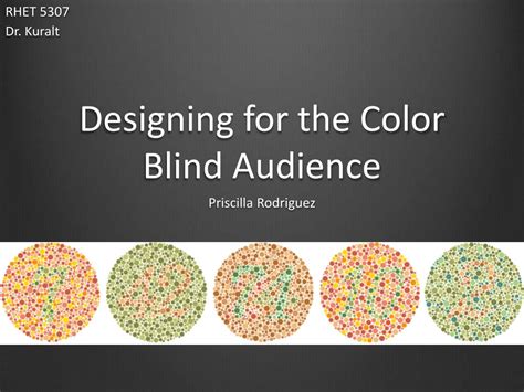Ppt Designing For The Color Blind Audience Powerpoint Presentation